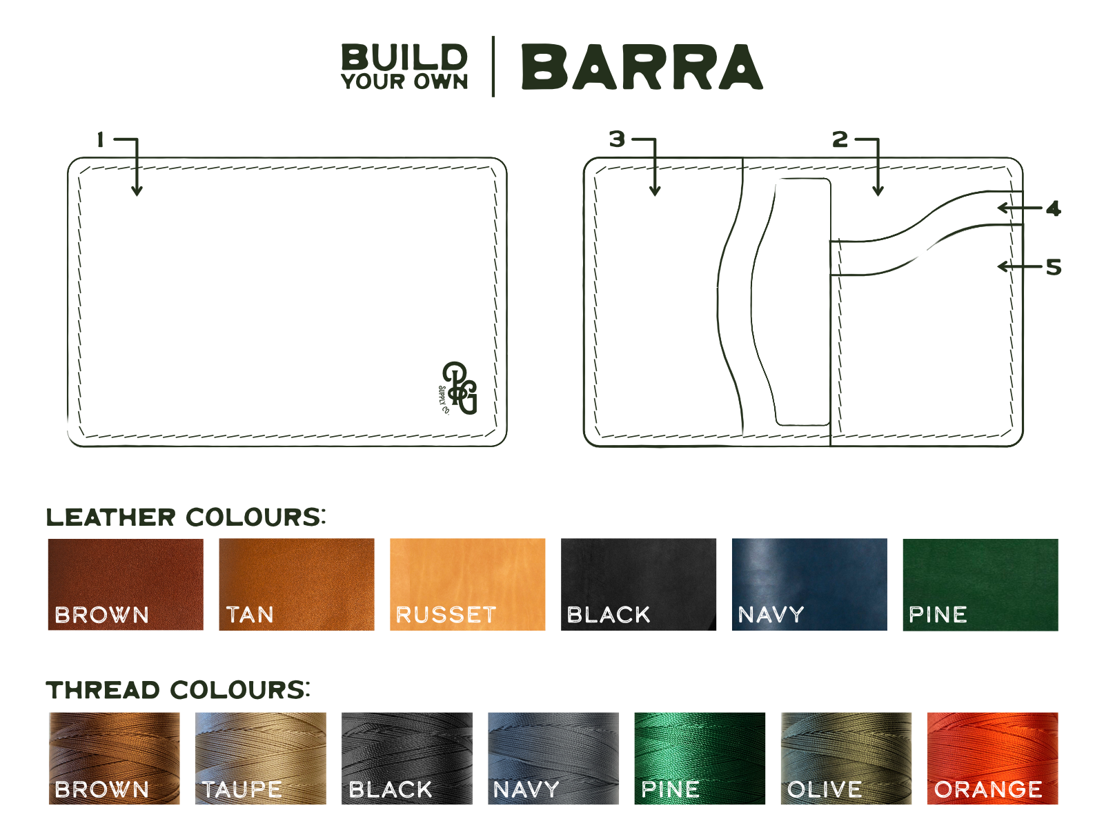 guide on how to build your own barra wallet