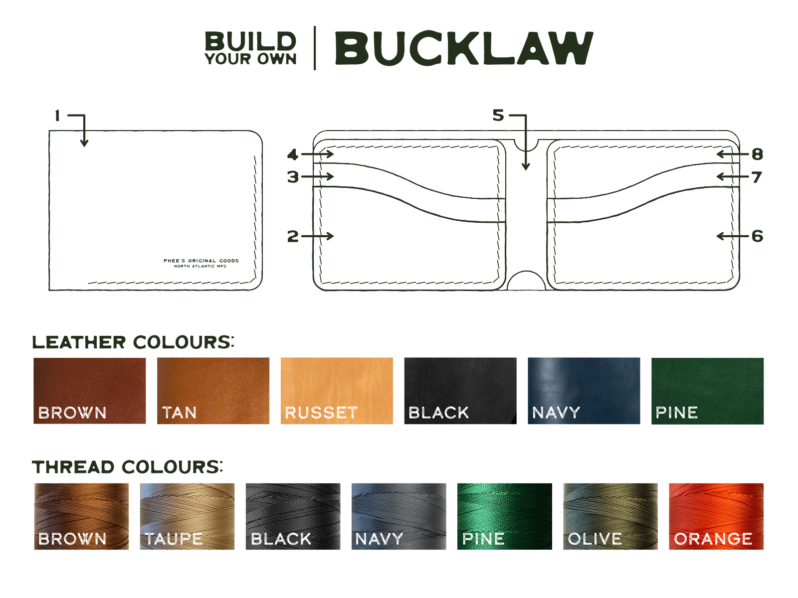 Guide on how to build your own custom bucklaw wallet