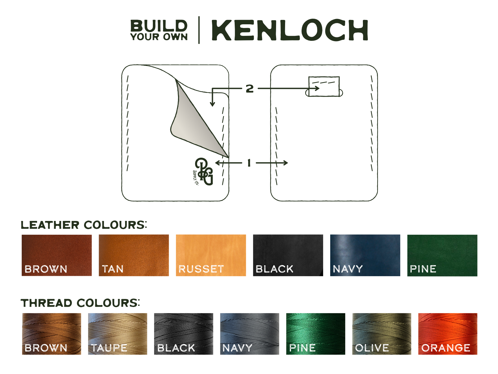 Guide for bulding your own custom kenloch leather pull tab wallet