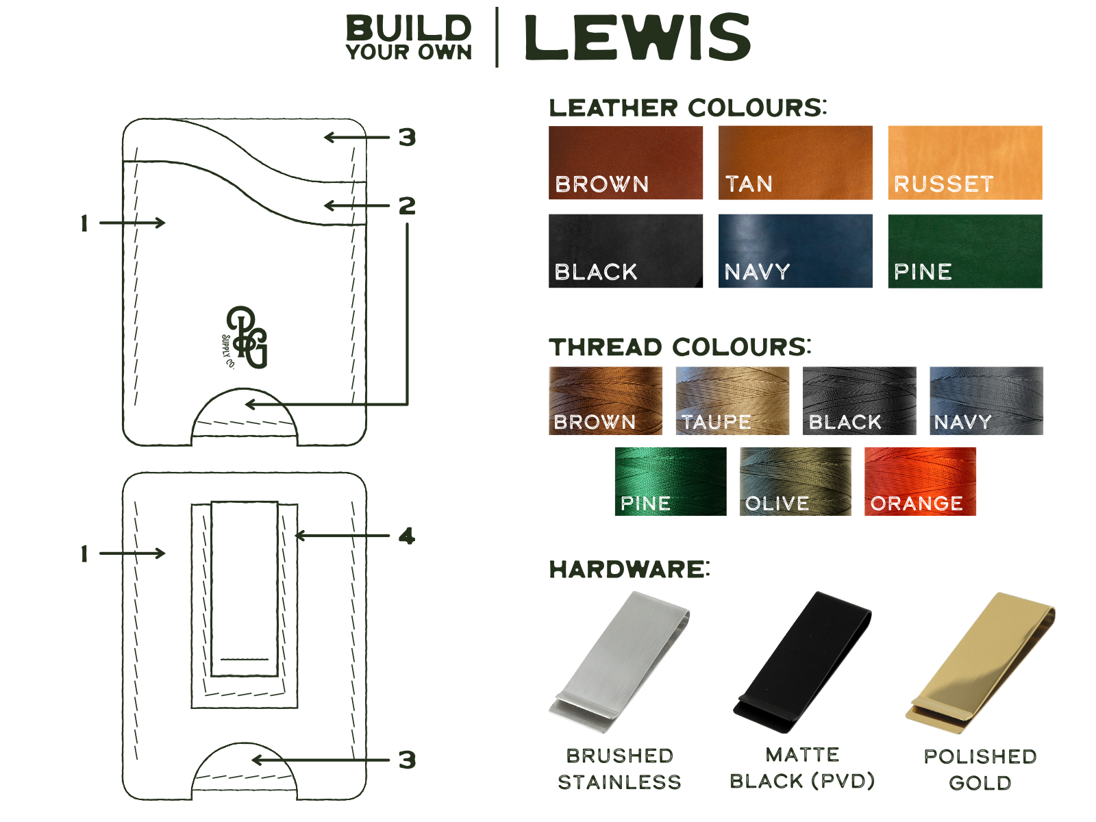 guide for how to build your own custom lewis leather handmade wallet with money clip