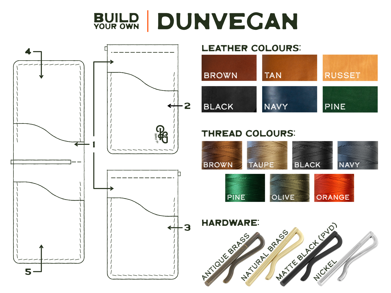Dunvegan - Build Your Own
