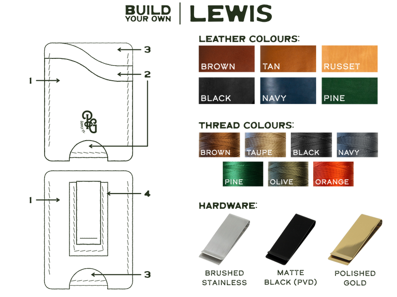 Lewis - Build Your Own Custom Leather Money Clip Wallet - Made in Canada –  Phee's Original Goods
